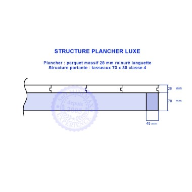 Plancher isolé pour kota