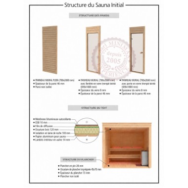 Sauna Initial 2.40 x 1.60 : un sauna qui s'installe partout sans démarche, par Minimax